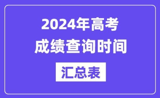 2024年全國各省高考查分時間匯總 行業新聞